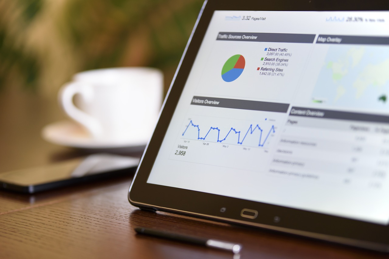 Digital Marketing Strategies for Software Companies